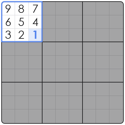 sudoku swordfish examples